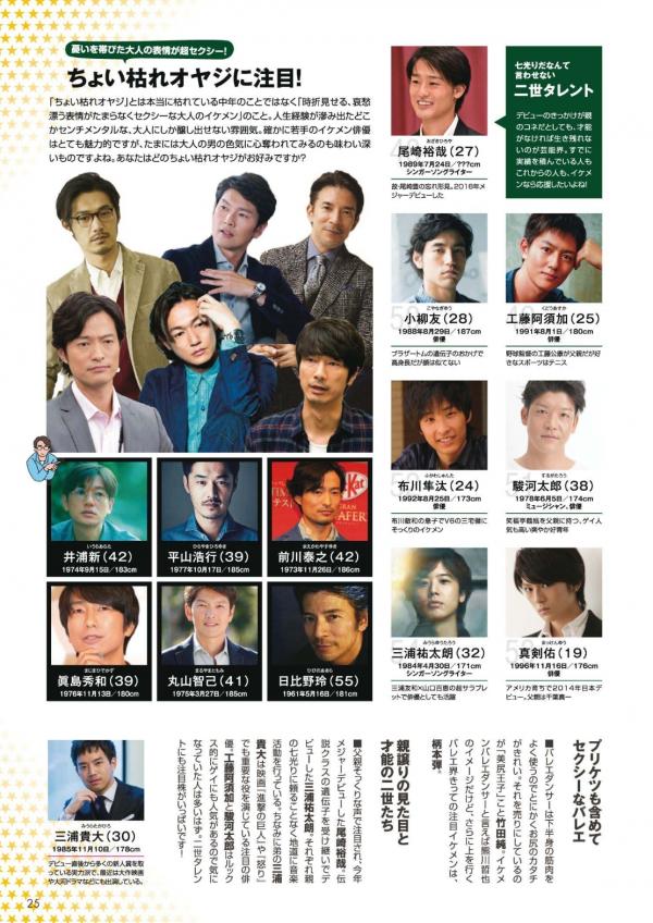 Badi-December-2016